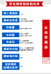 縣鄉(xiāng)水利部門如何改革，職能如何劃轉(zhuǎn)，下屬事業(yè)單位如何設(shè)置？