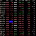 習(xí)近平主席5天內(nèi)兩發(fā)話 中國經(jīng)濟(jì)，火！火！火！中國光伏，火！火！火！