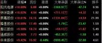 習近平主席5天內(nèi)兩發(fā)話 中國經(jīng)濟，火！火！火！中國光伏，火！火！火！