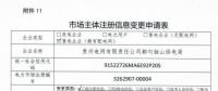 貴州公示2家售電公司、3家電力用戶及1家電網(wǎng)企業(yè)的注冊(cè)信息變更申請(qǐng)