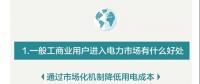 您收到一張來自昆明電力交易中心的一般工商業(yè)用戶入市邀請函！??！