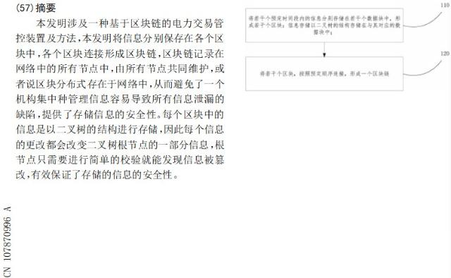 國家隊入局，區(qū)塊鏈將解鎖能源供給新姿勢