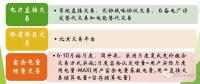 四川 | 電力市場交易情況深度解讀！