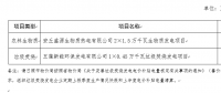 山東省關(guān)于4個(gè)發(fā)電項(xiàng)目上網(wǎng)電價(jià)的批復(fù)：涉及生物質(zhì)熱電、垃圾焚燒發(fā)電、燃煤熱電項(xiàng)目