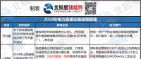 新能源消納、綜合能源服務(wù) 儲能可以參與哪些地區(qū)電力市場？