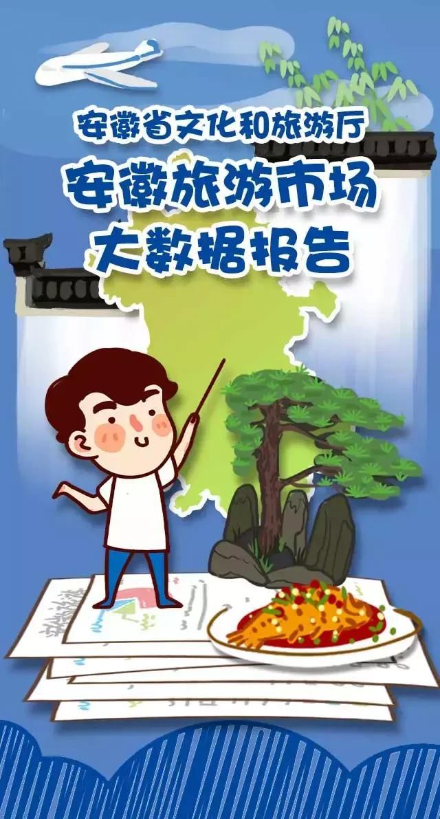 2018安徽旅游市場大數(shù)據(jù)報告，新鮮出爐！