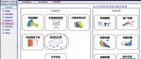不花錢快速找到雙邊合同對象 你來不來？