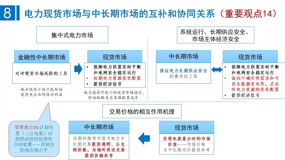 安徽售電公司電差價(jià)_售電公司銷售好做嗎_云南最好的售電公司