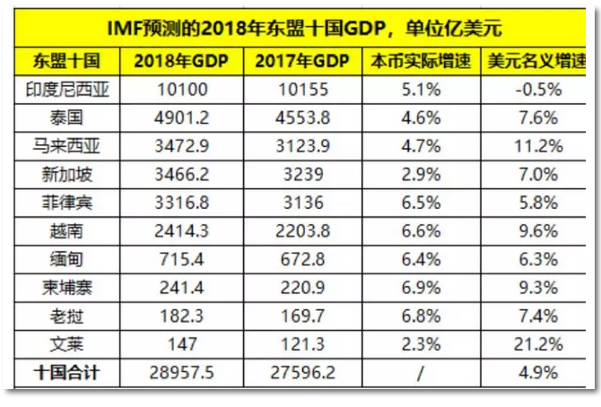 2019年世界經(jīng)濟全面放緩 但全球電力變壓器增長依然亮眼！
