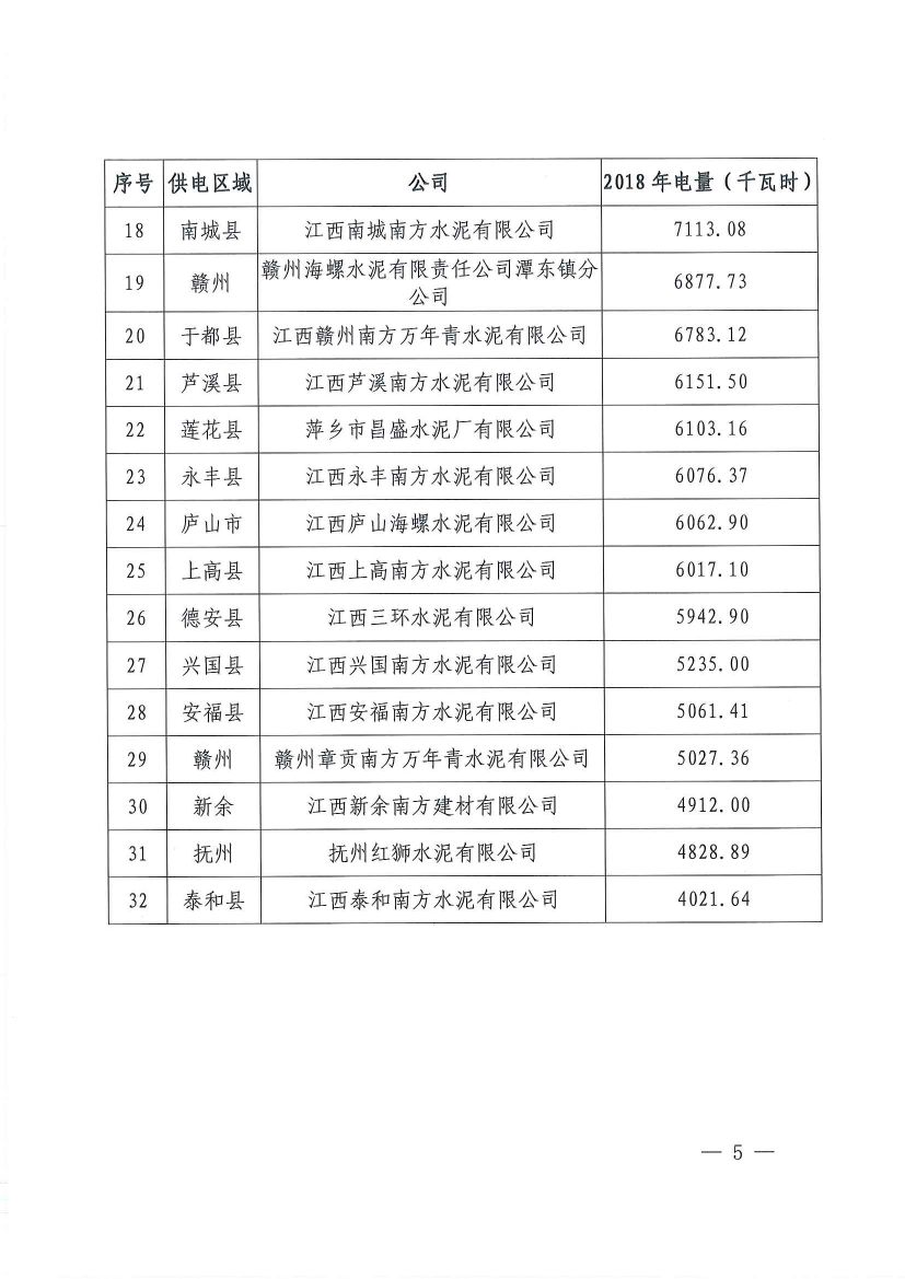 直接向發(fā)電企業(yè)購電！江西鼓勵(lì)用電企業(yè)與發(fā)電企業(yè)建立“基準(zhǔn)電價(jià)+浮動(dòng)機(jī)制”的市場化定價(jià)機(jī)制