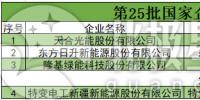 32家光伏企業(yè)入列國(guó)家企業(yè)技術(shù)中心名單