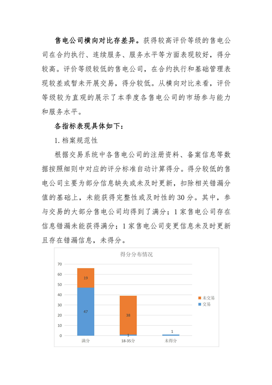 11家售電公司獲3A級！云南2018年四季度電力市場主體信用評價結(jié)果