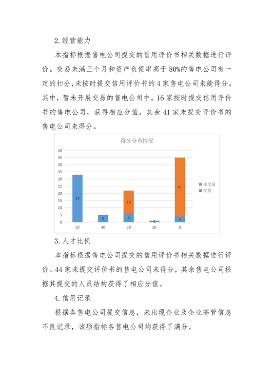 11家售電公司獲3A級！云南2018年四季度電力市場主體信用評價結(jié)果