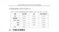 云南電力市場(chǎng)2018年運(yùn)行分析及2019年市場(chǎng)預(yù)測(cè)