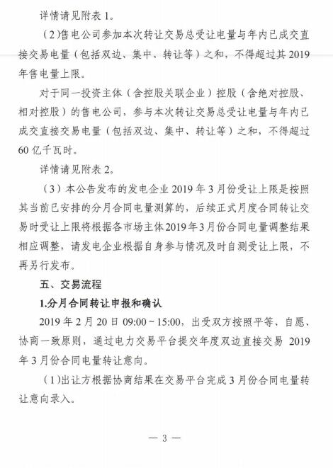  安徽2019年3月電力直接交易合同轉(zhuǎn)讓交易（附售電公司最大可受讓電量