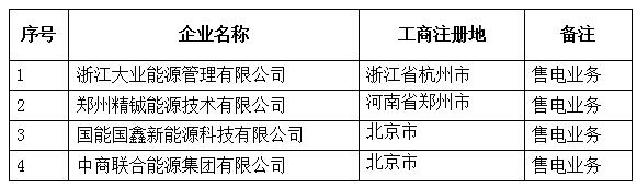 青海公示北京推送的浙江大業(yè)能源管理有限公司等4家售電公司