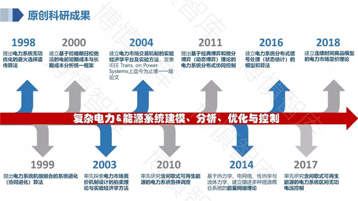 泛在電力物聯(lián)網(wǎng)的概念、體系架構(gòu)及前沿問題