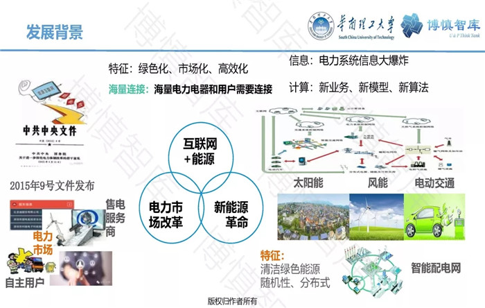 泛在電力物聯(lián)網(wǎng)的概念、體系架構(gòu)及前沿問題