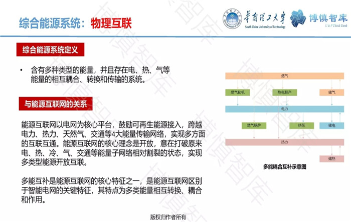 泛在電力物聯(lián)網(wǎng)的概念、體系架構(gòu)及前沿問題