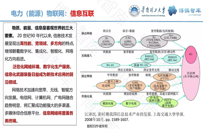 泛在電力物聯(lián)網(wǎng)的概念、體系架構(gòu)及前沿問題