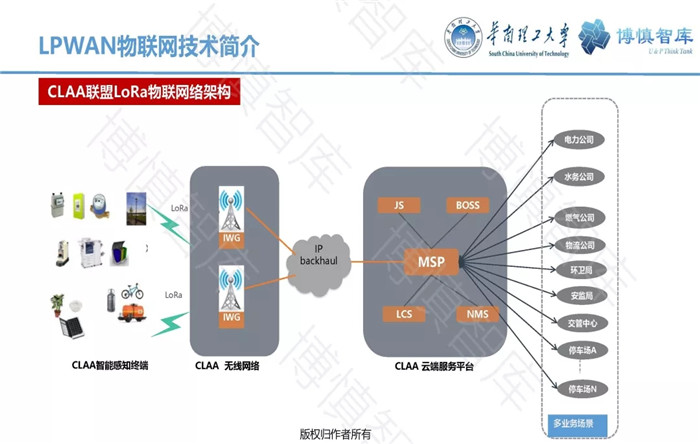 泛在電力物聯(lián)網(wǎng)的概念、體系架構(gòu)及前沿問題