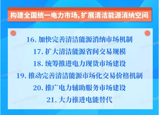 國家電網(wǎng)有限公司服務新能源發(fā)展報告（2019）發(fā)布：構建全國統(tǒng)一電力市場 擴展清潔能源消納空間