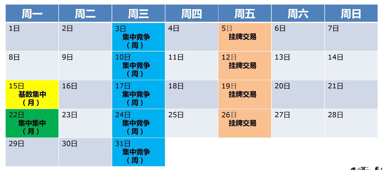 電力現(xiàn)貨市場(chǎng)環(huán)境下代理居間商的業(yè)務(wù)探討