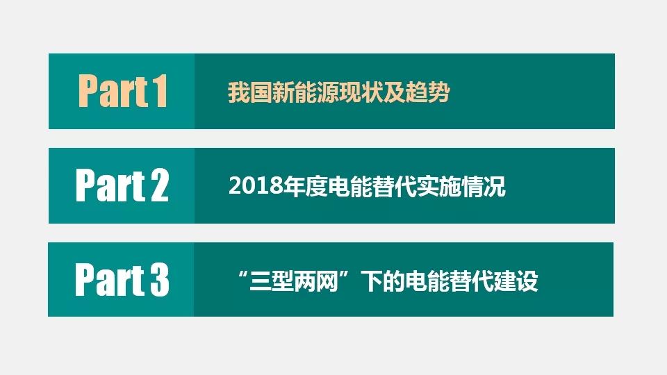 “三型兩網(wǎng)”下的電能替代建設(shè)