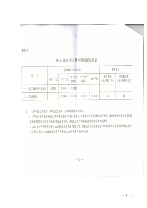 吉林降電價(jià)！一般工商業(yè)電價(jià)及目錄電價(jià)、銷售電價(jià)每千瓦時(shí)降低1.62分錢(qián)