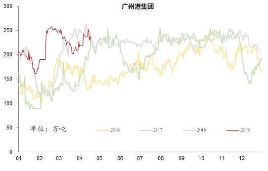 電力市場用戶多了 發(fā)電企業(yè)利潤誰來決定？