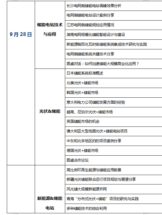 [重大通知九月份南京] 獎(jiǎng)項(xiàng)評(píng)選已啟動(dòng)，2019儲(chǔ)能國(guó)際創(chuàng)新論壇誠(chéng)邀您出席（2019年9月28日-30日