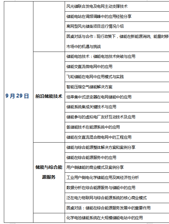 [重大通知九月份南京] 獎(jiǎng)項(xiàng)評(píng)選已啟動(dòng)，2019儲(chǔ)能國(guó)際創(chuàng)新論壇誠(chéng)邀您出席（2019年9月28日-30日