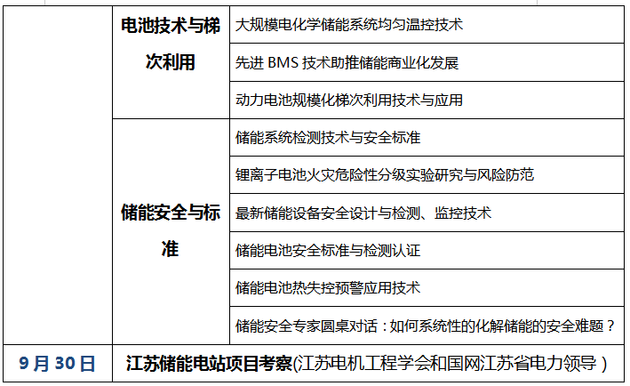 [重大通知九月份南京] 獎(jiǎng)項(xiàng)評(píng)選已啟動(dòng)，2019儲(chǔ)能國(guó)際創(chuàng)新論壇誠(chéng)邀您出席（2019年9月28日-30日