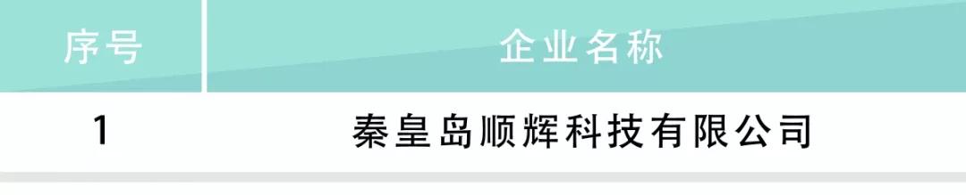 河北電力交易中心公示售電公司相關(guān)信息：12家新注冊(cè)、1家業(yè)務(wù)范圍變更、1家擬退市