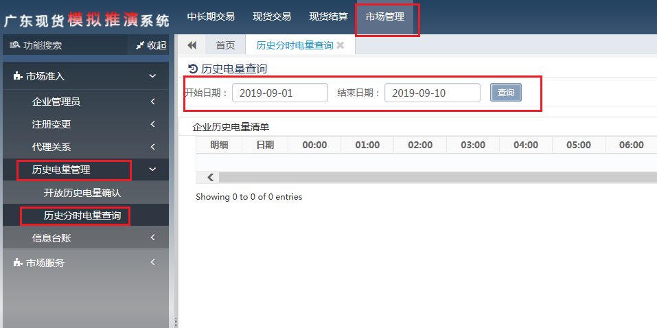 長協(xié)季｜售電公司開始出手 為啥你被拒簽？