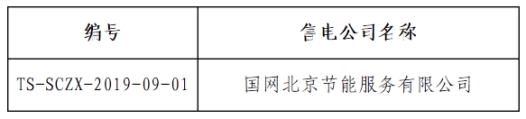 退市！首都電力交易中心公示1家售電公司注銷公告