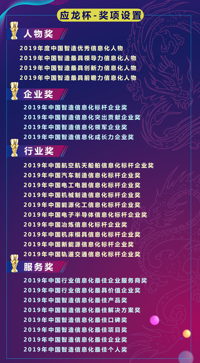 “應龍杯”2019年中國制造業(yè)信息化年度評選正式拉開帷幕