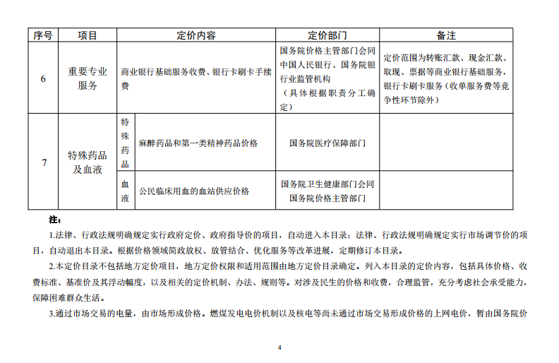  發(fā)改委《中央定價目錄》公開征意見：煤電、核電上網(wǎng)電價將視電力市場化改革進程適時放開由市場形成