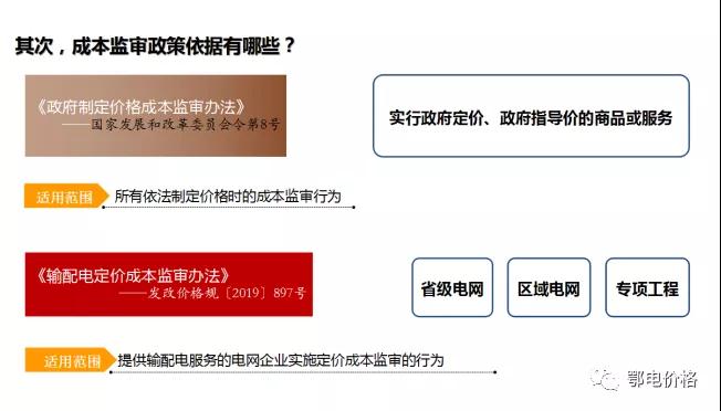 秒懂：輸配電價(jià)核定的流程與要義！