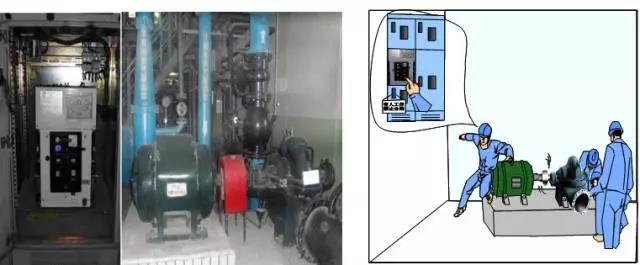 14起典型電力事故案例分析，電力人必看！