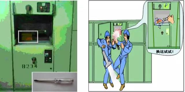 14起典型電力事故案例分析，電力人必看！
