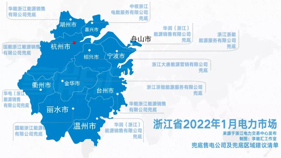 浙江“兜底”售電為何有人點(diǎn)贊有人不爽？