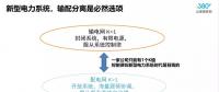 增量配電的春天來(lái)了？