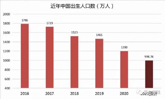 互聯(lián)網(wǎng)大廠集體殺入能源賽道，什么信號？華為挖煤，百度開礦，騰訊阿里發(fā)電