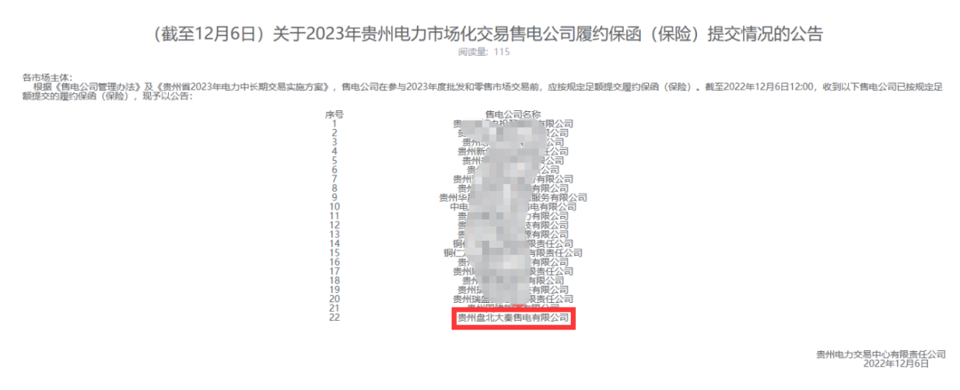誠信是一種操守，售電亦然