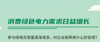 什么是綠證交易？一圖讀懂綠電綠證交易