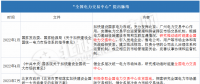 統(tǒng)一電力市場(chǎng)要來了！全國(guó)電力交易中心落地何處？