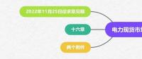 圖解電力現貨市場基本規(guī)則征求意見稿系列之一