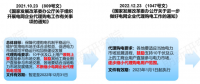 低壓用戶入市！電網(wǎng)代理購(gòu)電是否到了退出之時(shí)？