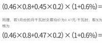 解讀2024年浙江電力市場化交易政策調(diào)整①：封頂價格機制的初衷為何？